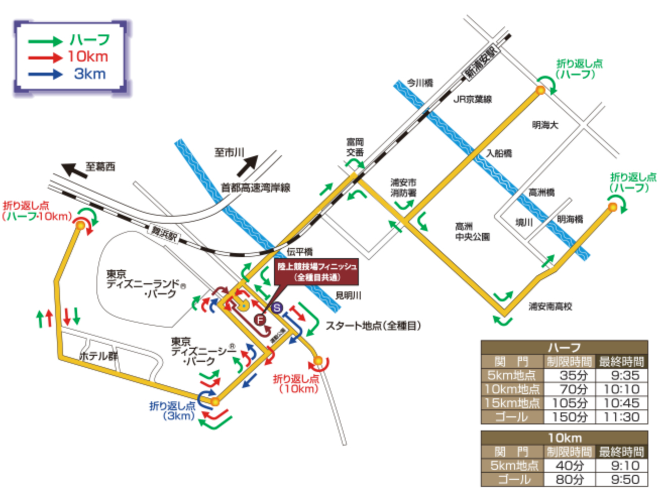 浦安シティマラソン 17 結果 コース 交通規制 駐車場